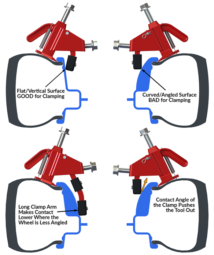 Motorcycle & ATV Part