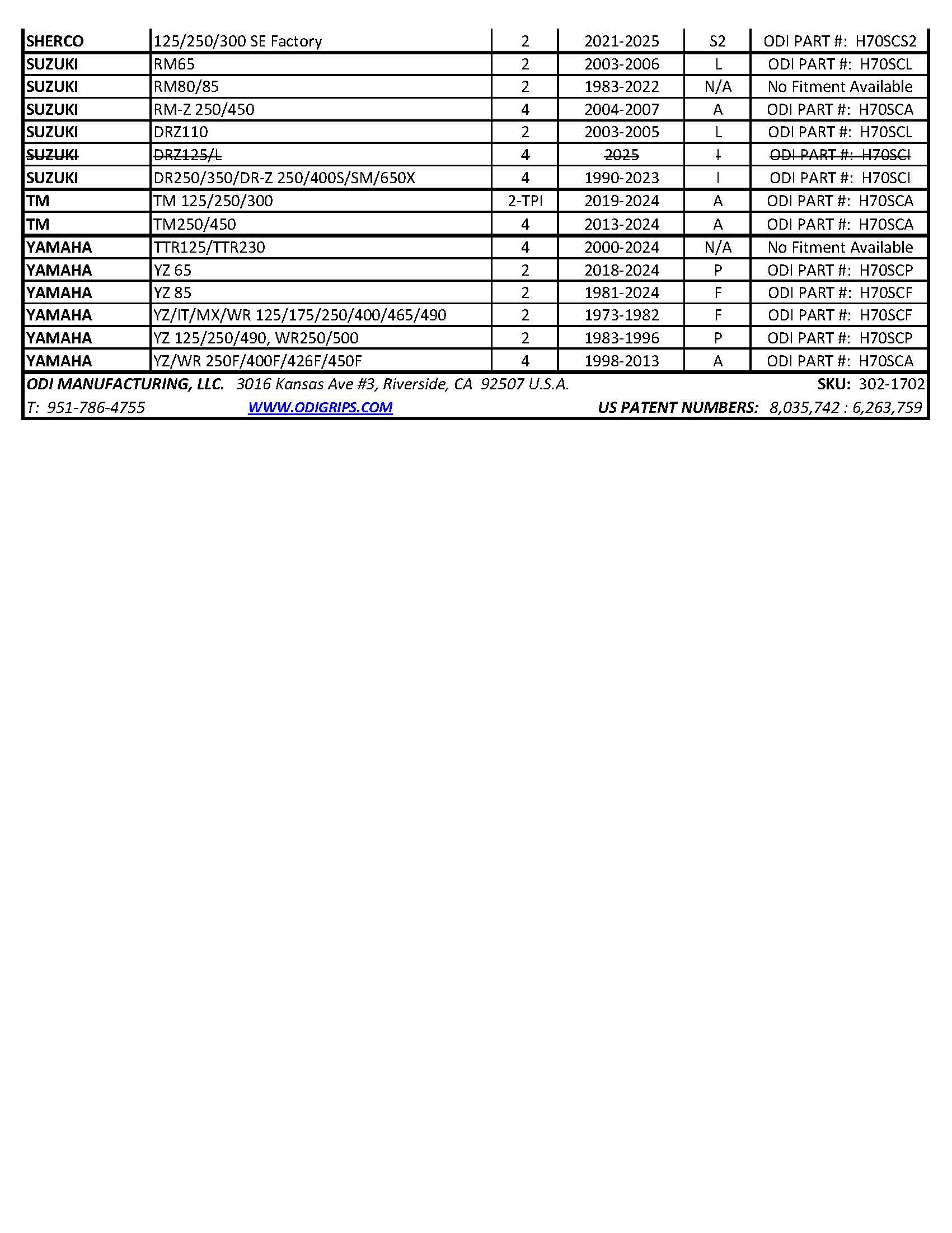 Motorcycle & ATV Part