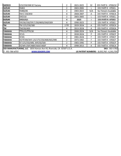 Motorcycle & ATV Part