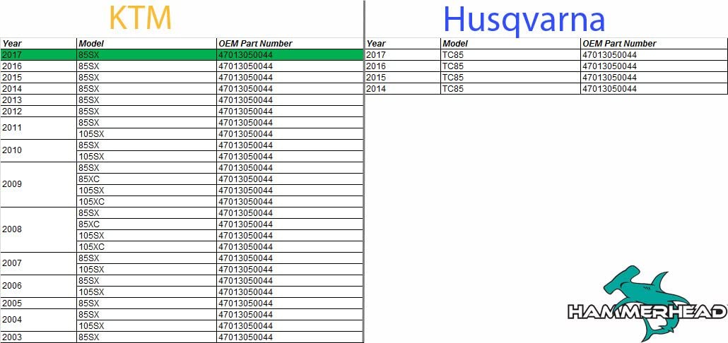Motorcycle & ATV Part
