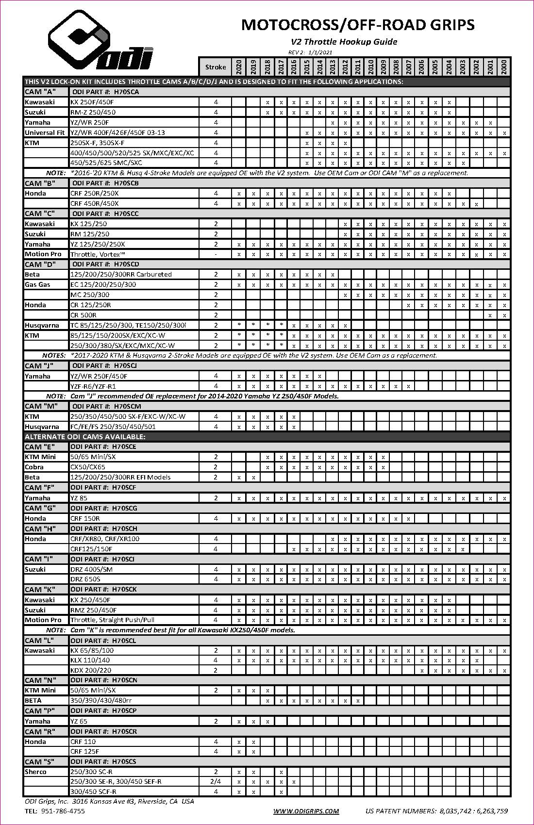 Motorcycle & ATV Part