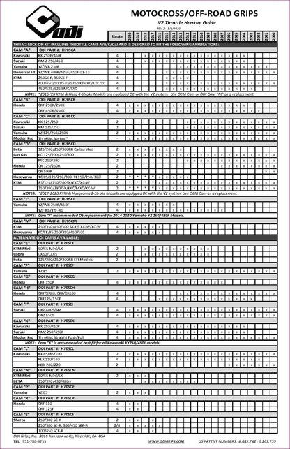 Motorcycle & ATV Part